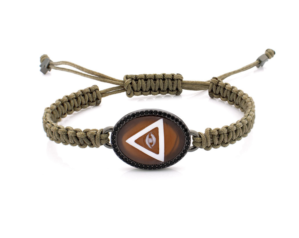 "THE ALL SEEING EYE"